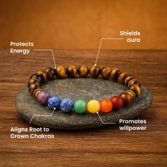 Tiger Eye Chakra Bracelet