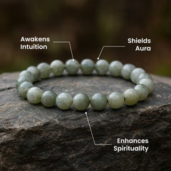 Labradorite Stone Bracelet